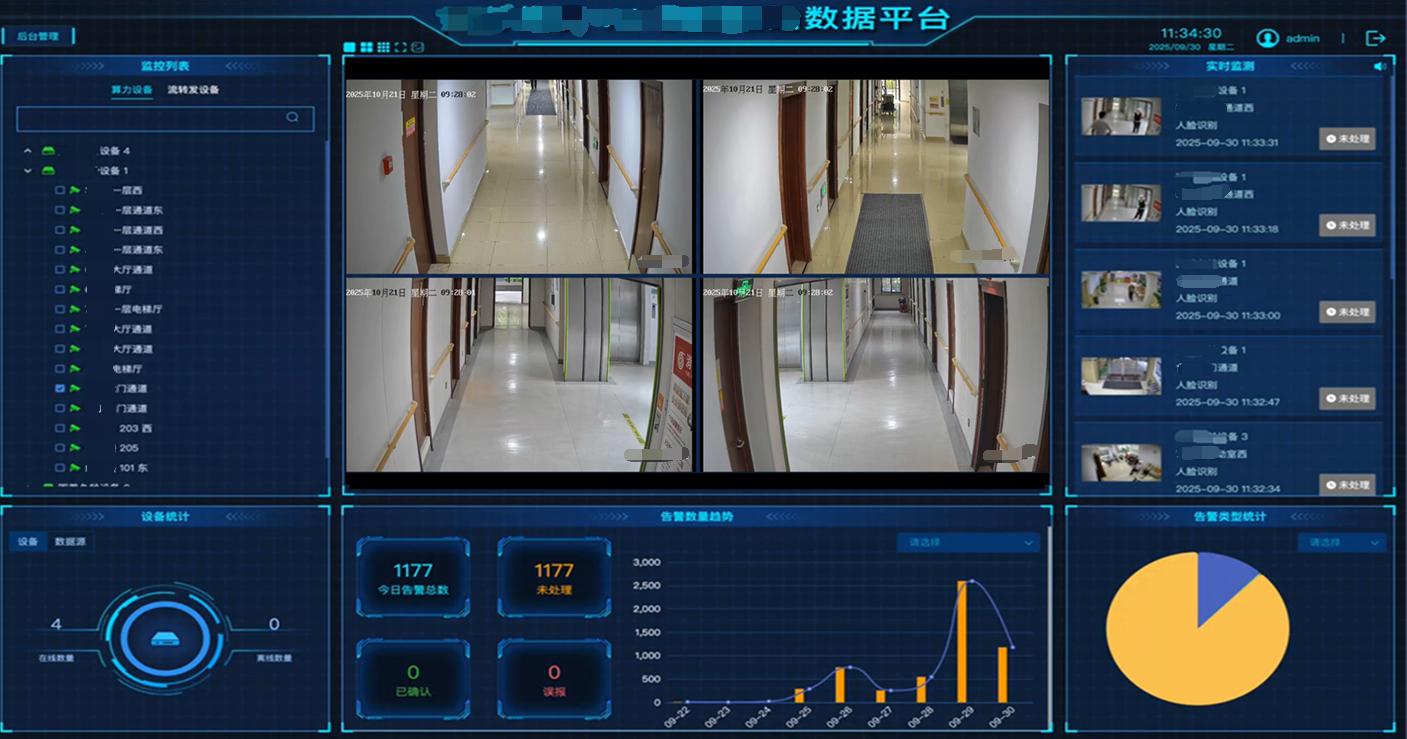 老人安全无小事 智能视觉系统在养老场景的落地案例 项目图片