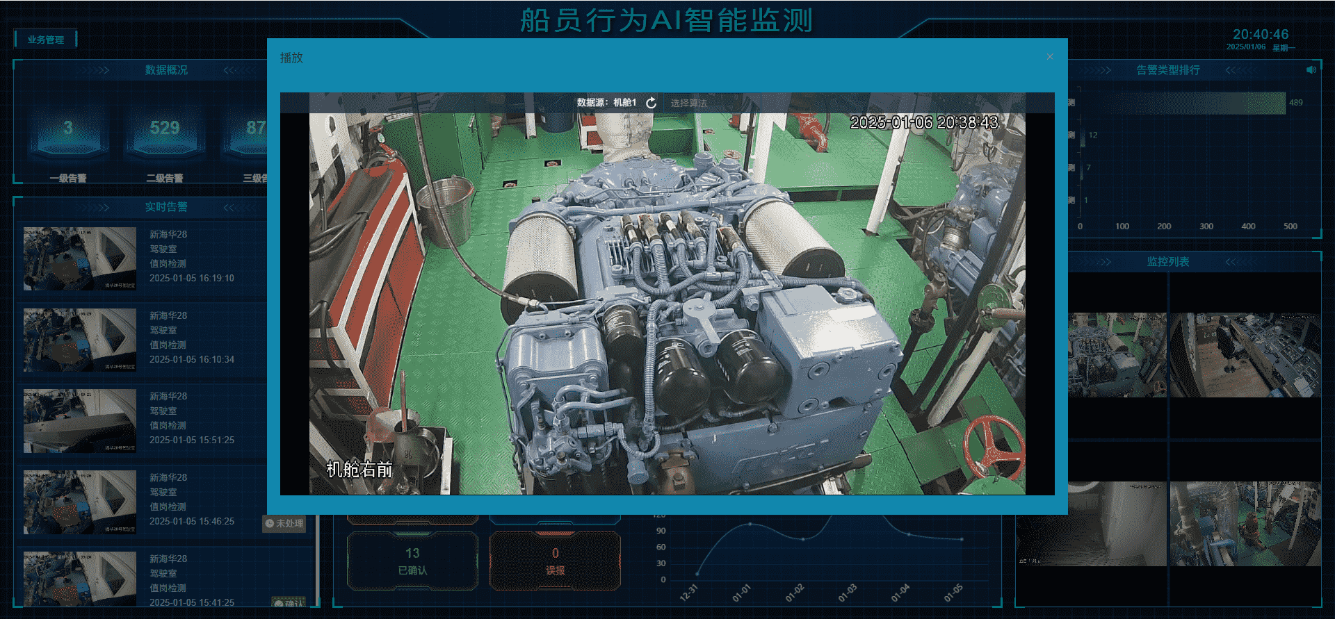从通用到专用：定制款AI算法一体机赋能船舶智能监控 项目图片
