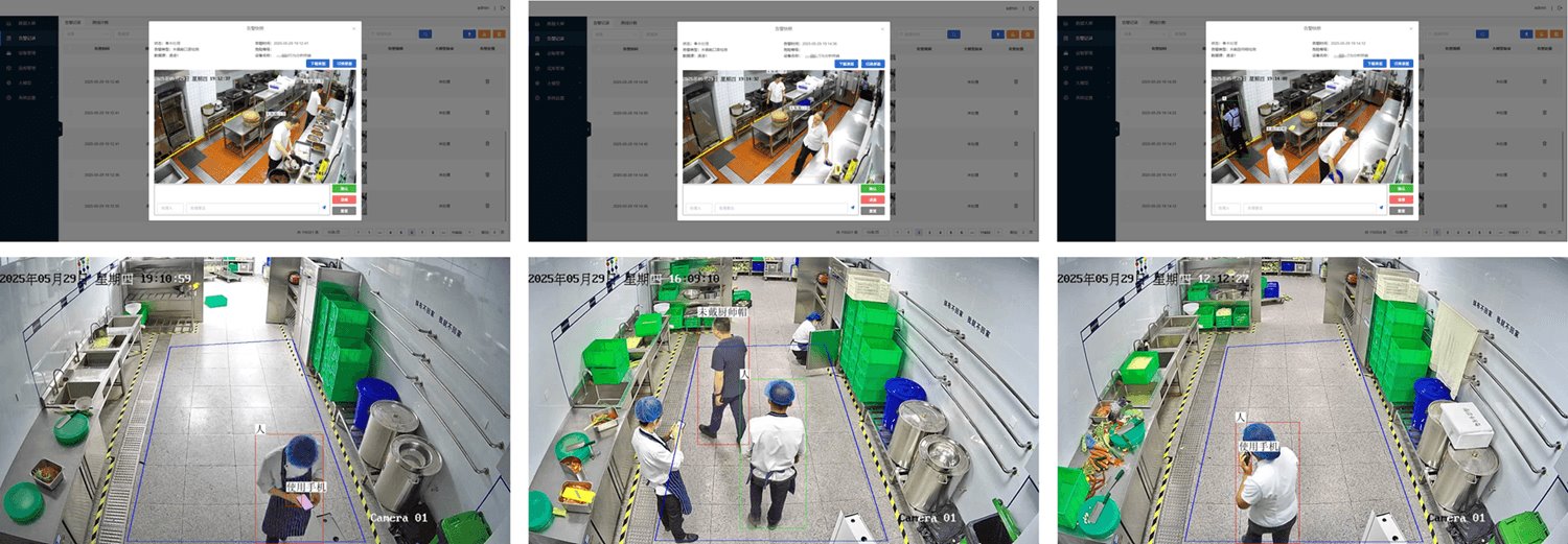 助力餐饮业构建智能监管新体系，用AI守护舌尖上的安全 项目图片