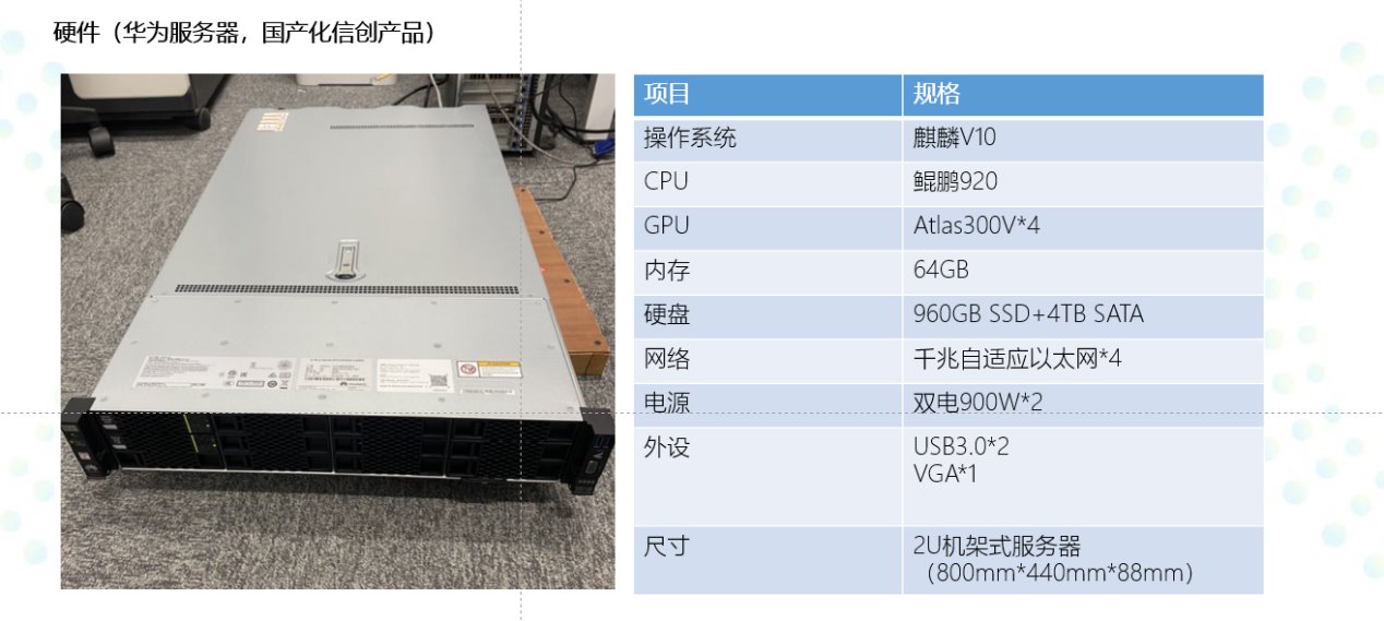 信创算法一体机在天然气智能巡检方向的一次成功落地 项目图片